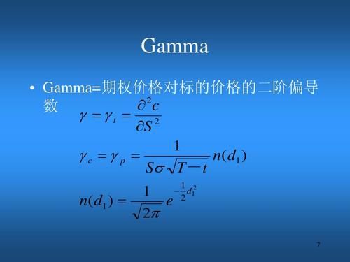 什么叫铁鹰式期权组合，蝶式价差期权？（二元期权和外汇套利）