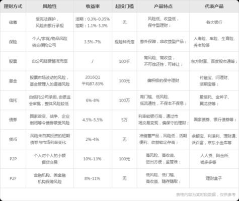 凯石外汇靠谱吗？（mt4外汇代客理财）