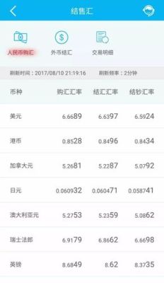 如何查手机银行里的外汇余额？（银行外汇怎么看）