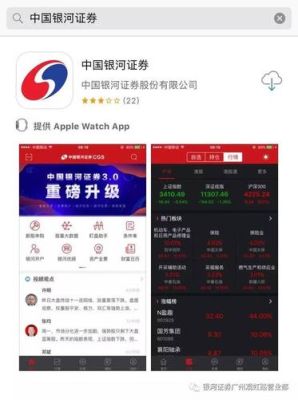 证券新闻app排行榜？（哪个证券可以看外汇）