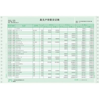 个人收款外汇申报需要多久？（外汇收入申报时间）