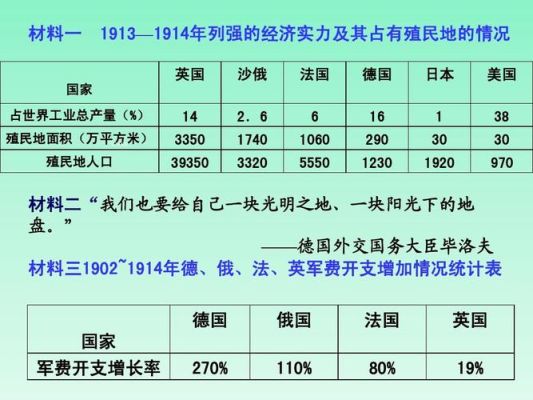 一战法国介绍？（一站外汇兑换率）