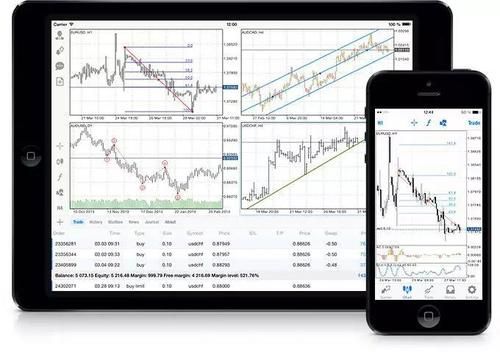 metatrader4外汇交易平台合法吗？（不合法外汇交易平台）