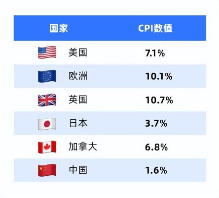 2023年境外个人汇款有额度限制吗？（外汇交易 规定）