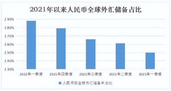 国内跨境外汇资质有几家？（全国外汇平台总数目录）