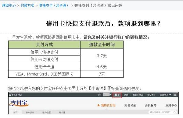 信用卡的美元退款怎么处理比较好？（外汇打多了怎么退款）