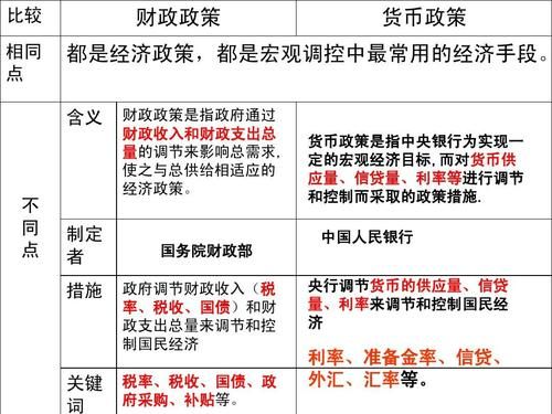 请问，进行外汇兑汇时，要收税吗? 涉及到外汇的话,什么时候要收税呢？（付外汇佣金扣税点）