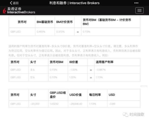 盈透证券交易外汇吗？（盈透外汇 隔夜利息高）