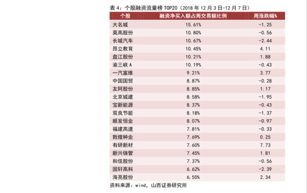 股票市值是什么意思？（股票市值是什么意思）