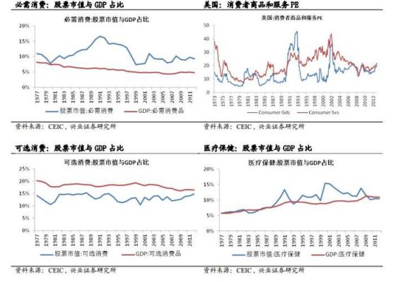 股票市值与公司市值的关系？（股票市值与）