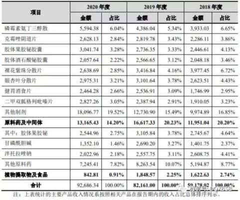 华纳集团公司的市值？（华纳市值）