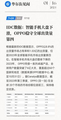 oppo公司市值多少亿？（oppo 市值）