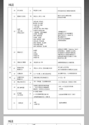 巨人通力并联参数是多少？（巨人市值）