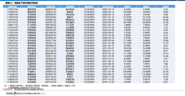 腾讯为什么市值那么高？（qq市值）