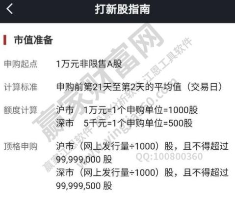 新股申购市值lof基金算市值吗？（新股申购市值）