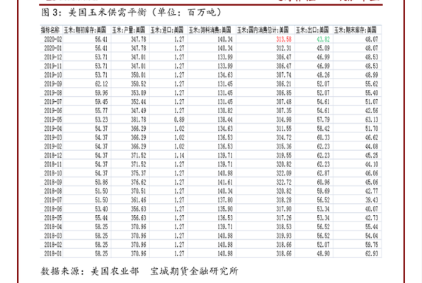 总市值是指什么？（什么叫股票市值）