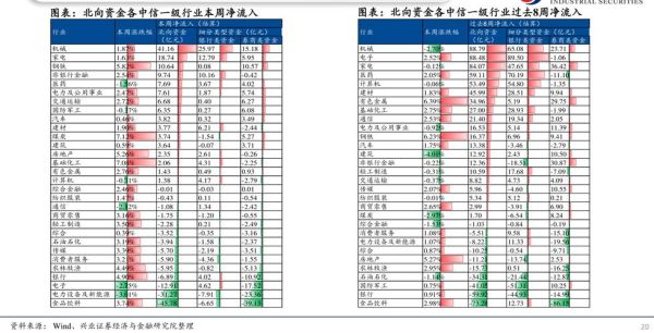 股票金风科技是什么板块股？（金风科技市值）