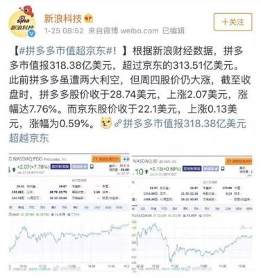 京东市值曾经是拼多多的N倍，为何现在被反超了？（拼多多市值超京东）