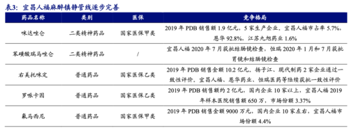 人福医药是龙头吗？（人福市值）