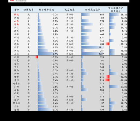 阿里巴巴最高市值纪录？（中国市值最高的股票）