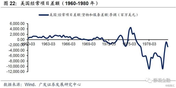 1929年美国股市总市值多少？（美国股市市值排名）