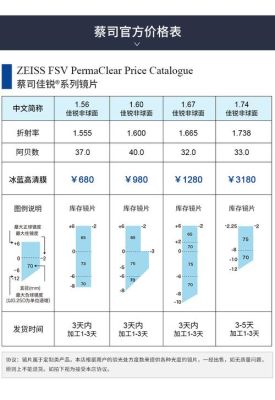 德国蔡司市值多少？（德国市值）