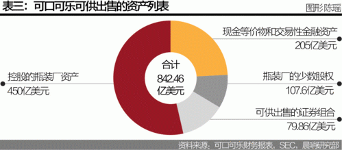 股票中体量是什么意思？（板块市值）