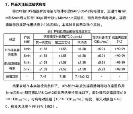 哪些上市公司生产消毒液？（新华医疗市值）