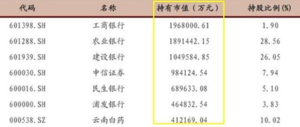 公司的市值和总资产哪个更能反映一个公司的规模？（总资产与市值）