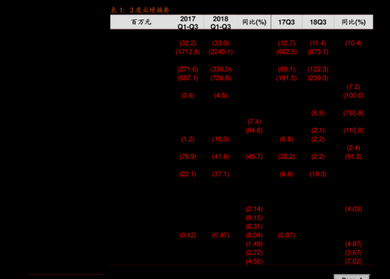 泰达荷银效率基金赎出费率？（泰达荷银市值基金）