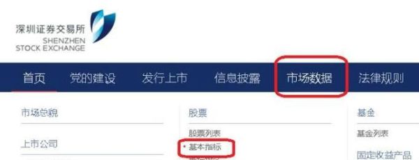 怎么查沪深市总市值？（股市总市值怎么查）