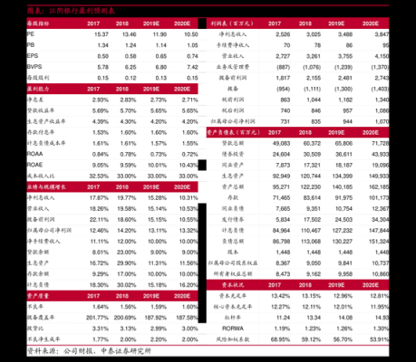 上市公司流通市值小说明什么？（市值最低股票）