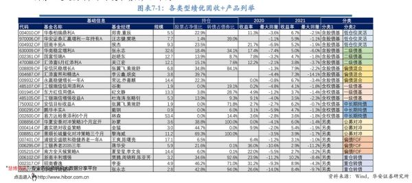 股票的市值有什么用？（股票市值代表什么）