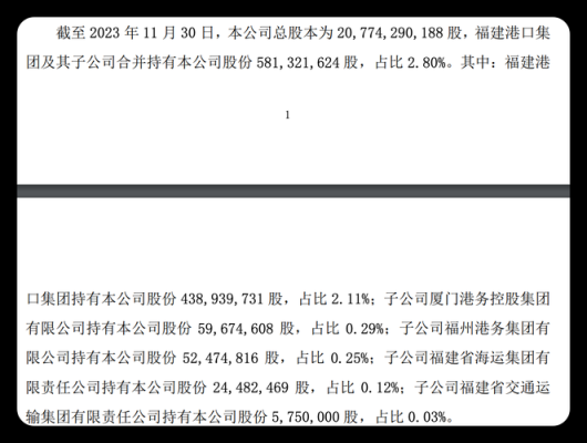 兴业银行股票代码？（兴业市值）