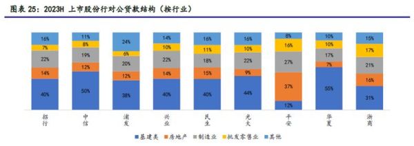 房产市值,评估值和净值的区别？（房产市值）