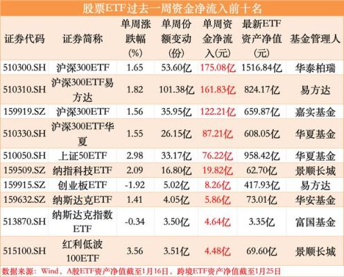 我有上证股票两只。市值在1万，可以申购新股吗？（深沪两市市值）