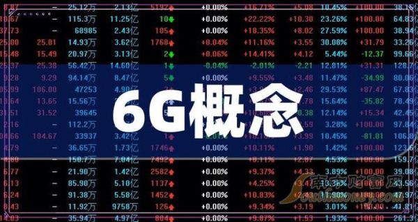 6g概念10倍潜力股会是谁？（中国数码市值）