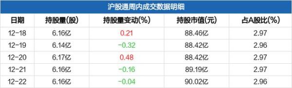 兴业银行市值？（银行股总市值）