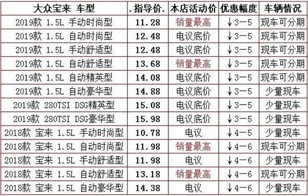 2019年大众市值是多少？（大众市值是多少）