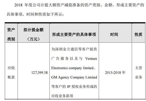 印纪传媒股票市值多少？（传媒股票市值）