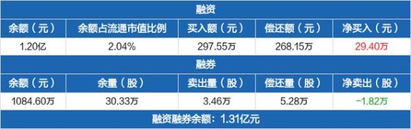 中国五金大王是谁？（坚朗五金市值）