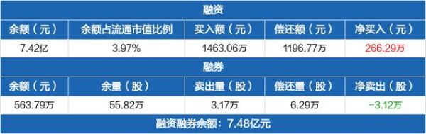 航天信息被msci指数剔除是好事吗？（航天信息市值）