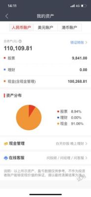 开通创业板条件需要持仓吗？（市值10万）