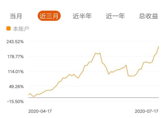 怎么查看自己股票账户的年终盈亏？（市值曲线图）