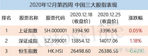 五菱集团市值排名？（五菱市值）