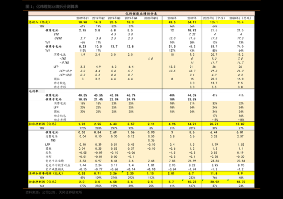 蓝筹股和红筹股有何区别？（蓝筹股市值）