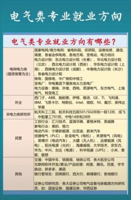 优就业靠谱吗?工作之后月薪如何？（奥拓电子市值）