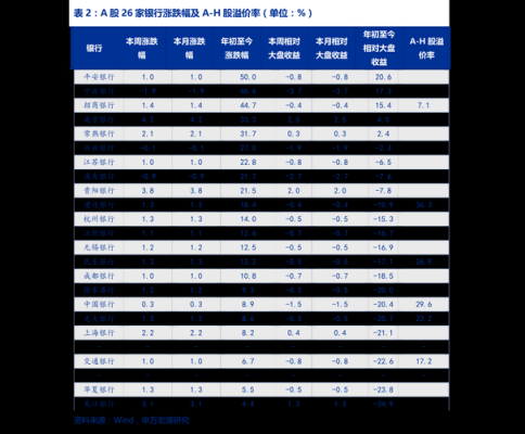 农业龙头股有哪些？（大康牧业市值）