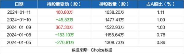 奥飞数据转股是利好还是利空？（奥飞娱乐市值）