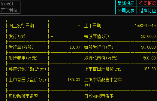 方正集团总股本多少？（方正科技市值）